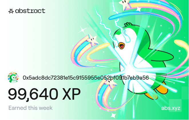 I just earned 99,640 XP on <a href="/AbstractChain/">Abstract</a>! 🎉 终于黄金二了，我草。10万5%