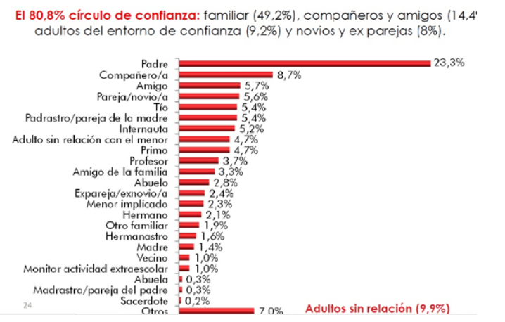 Padre Tomas Agustin Beroch tweet media