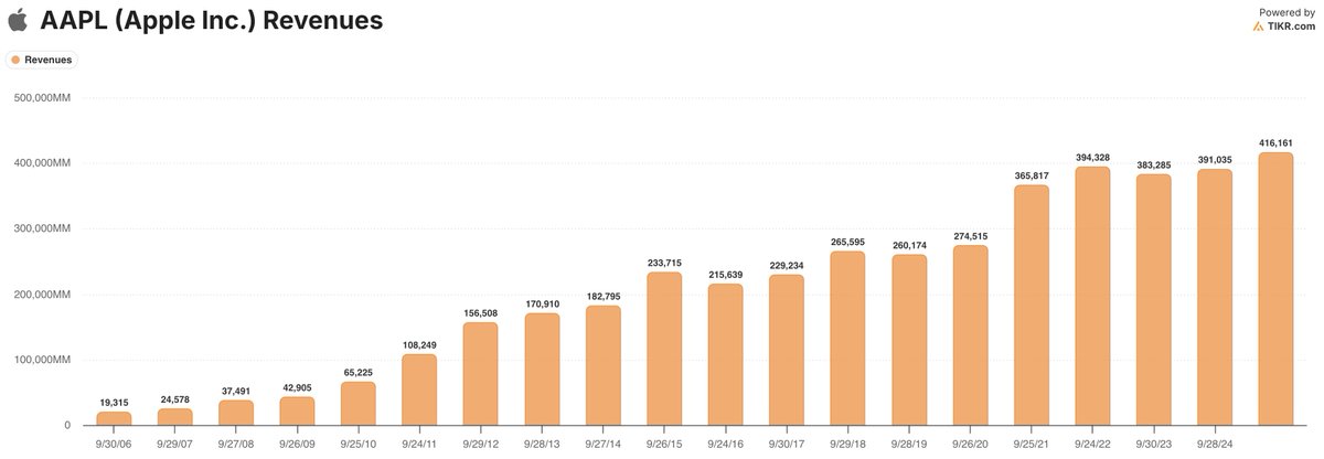 David Hanson tweet media