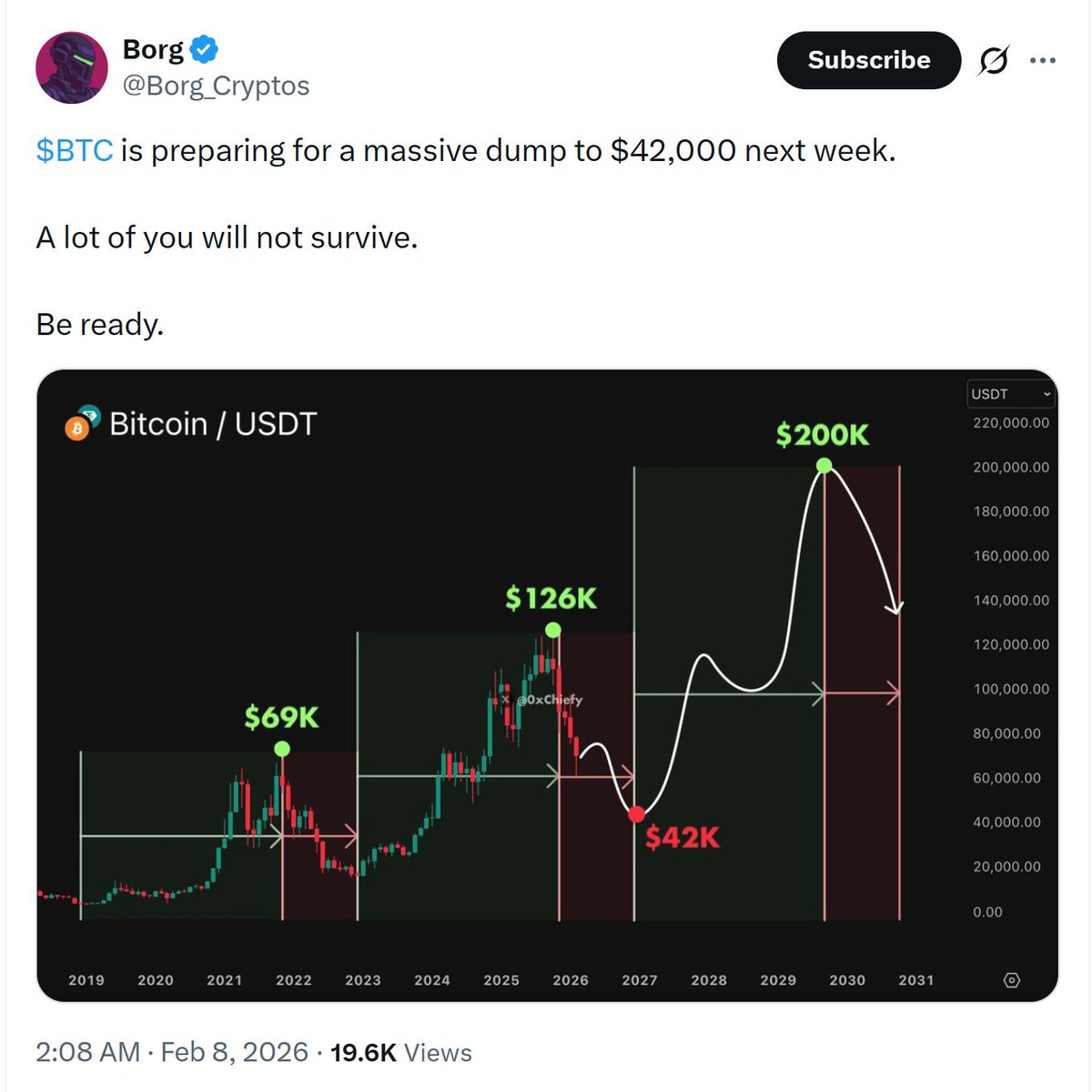 Terms & Conditions tweet media
