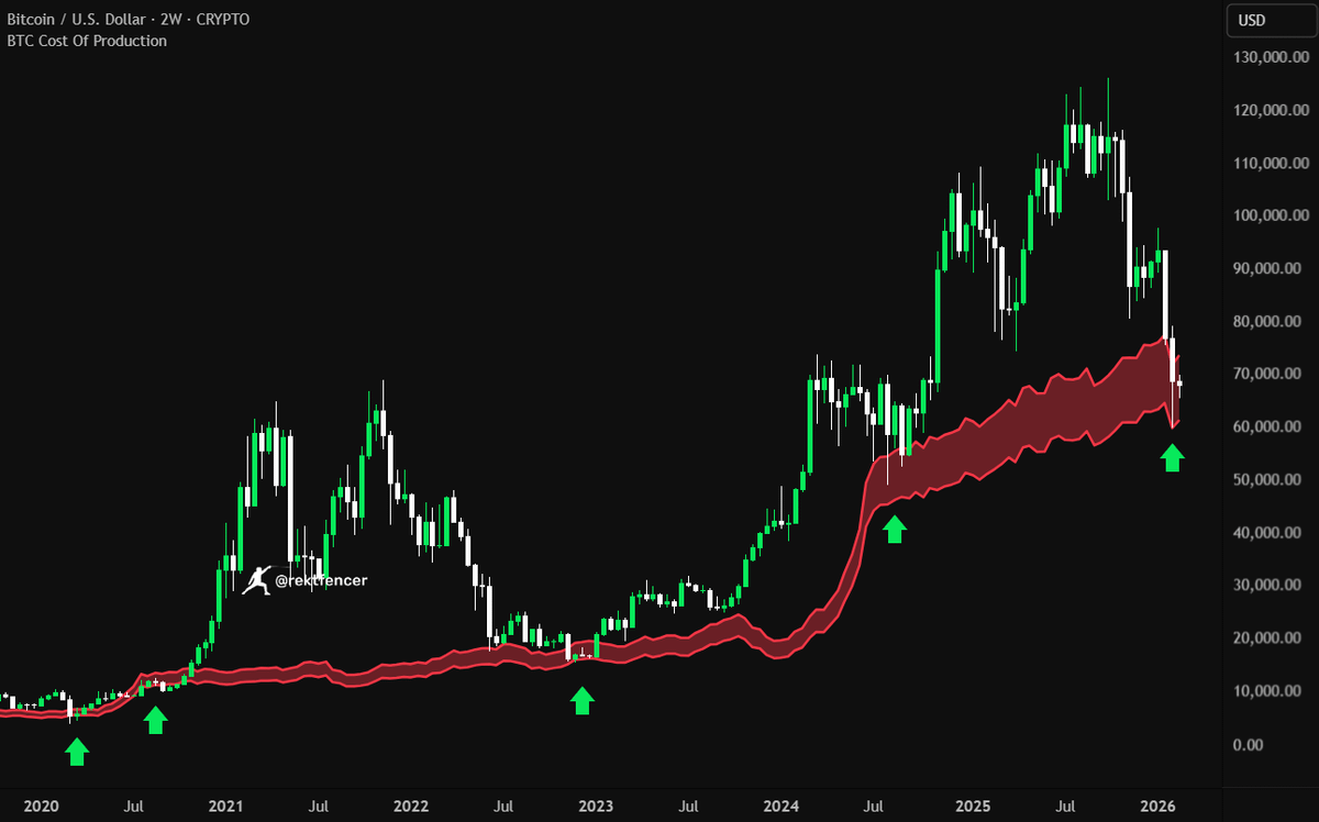 James Bull tweet media