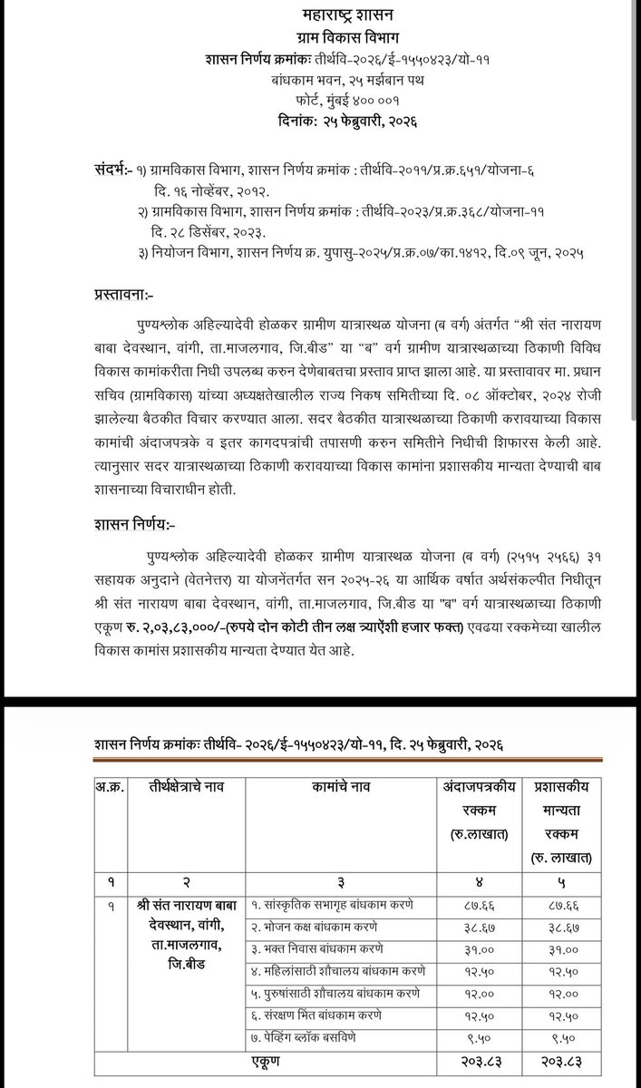 Dr. Omprakash Shete tweet media