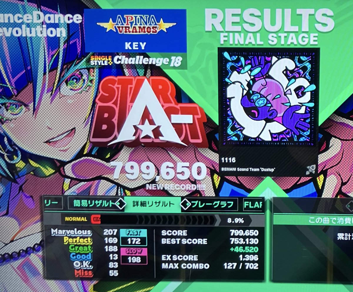 今日のDDR👣 レベル18新規クリア2つ！嬉しい☺️