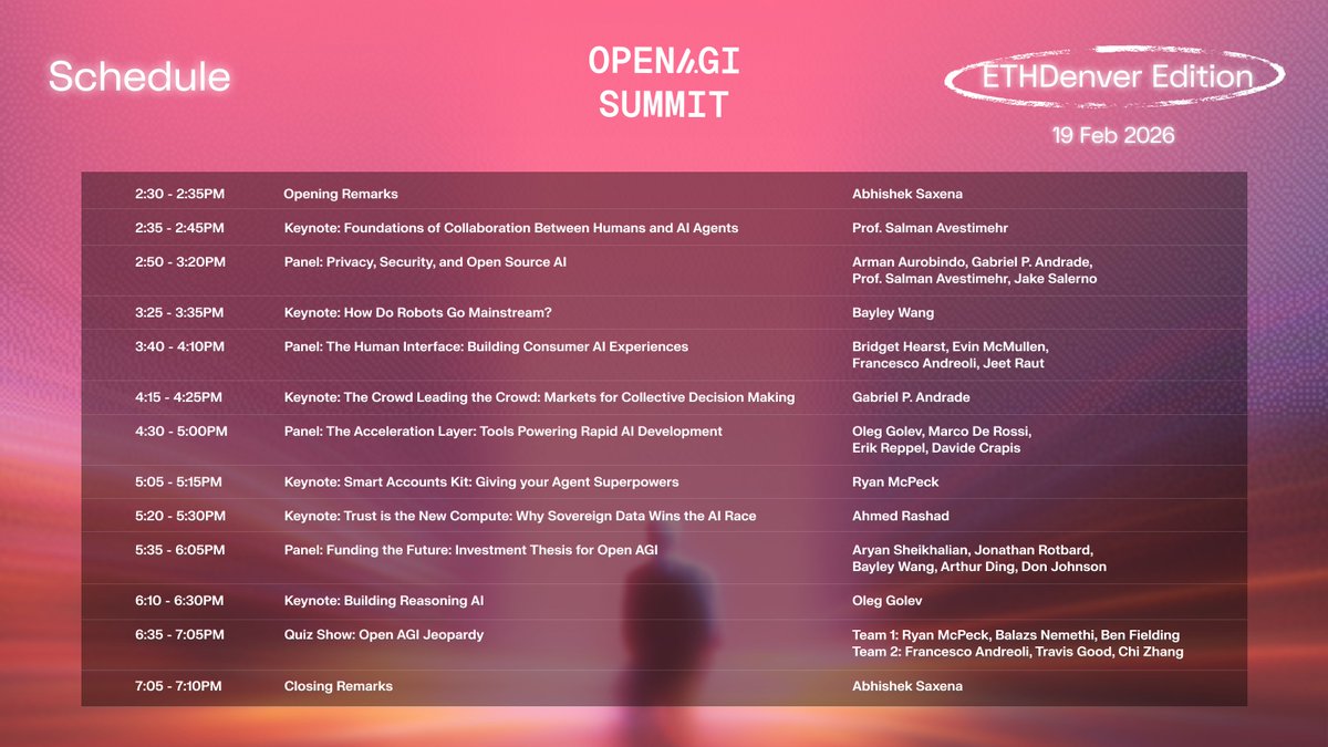 ChainOpera AI tweet media