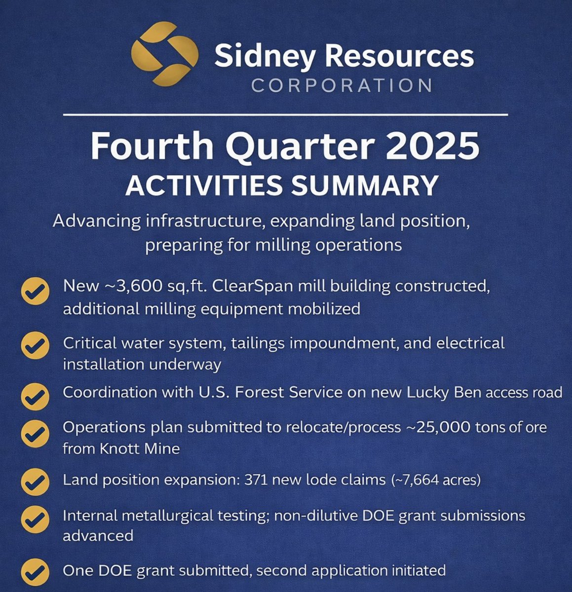 Sidney Resources Corp. tweet media