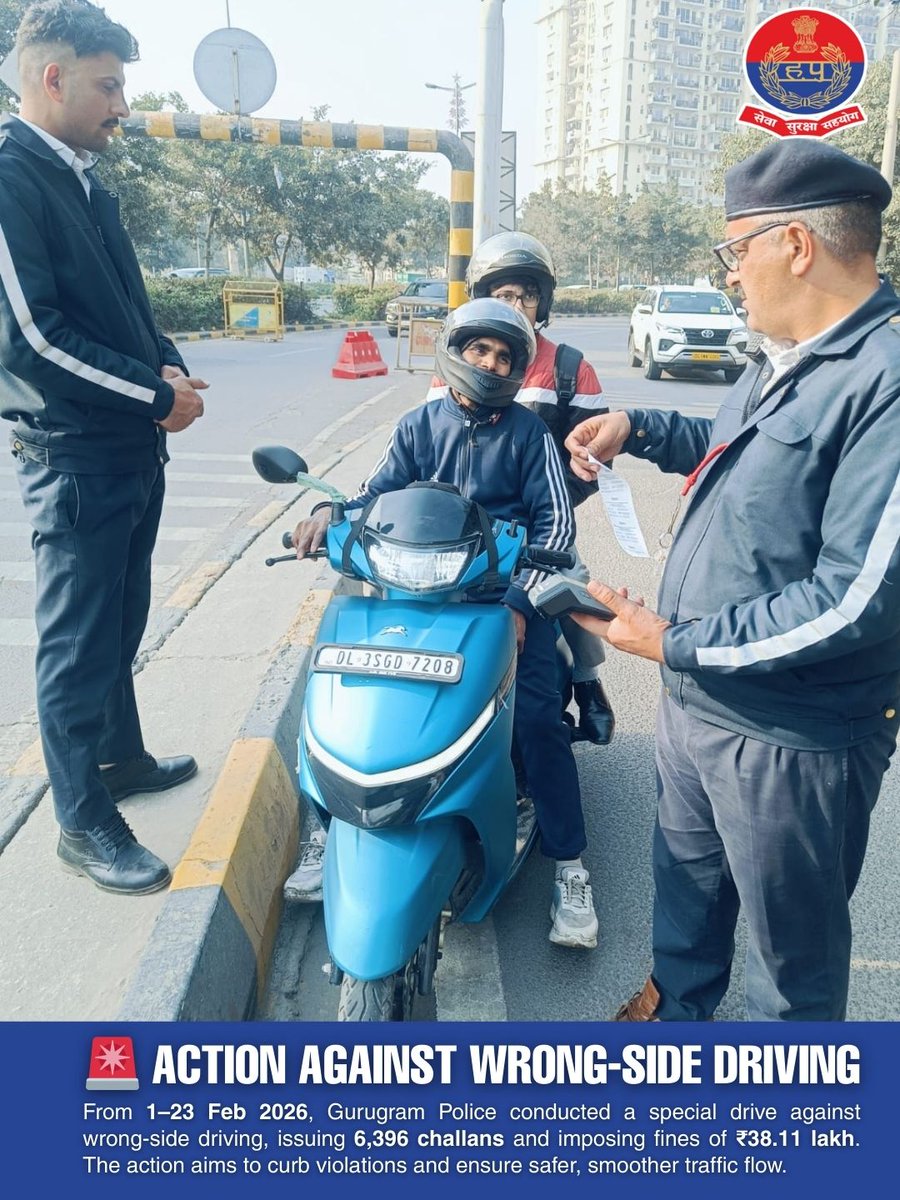 TrafficGGM's tweet image. Gurugram Police's special drive against wrong-side driving (1–23 Feb 2026) led to 6,396 challans and ₹38.11 lakh in fines. This initiative aims for smoother traffic and improved road safety. Follow traffic rules for a safer journey!
#WrongSideDriving #TrafficSafety