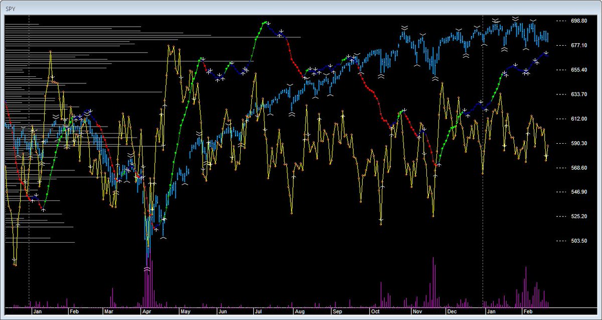 HFTAlert tweet media