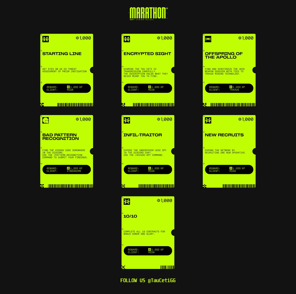 Marathon Bulletin tweet media