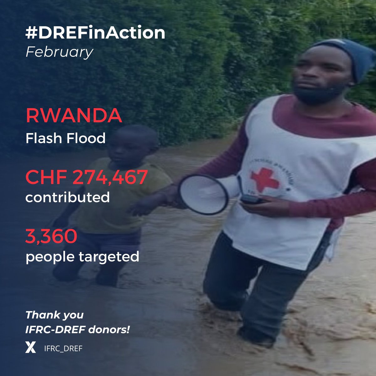 IFRC-DREF tweet media