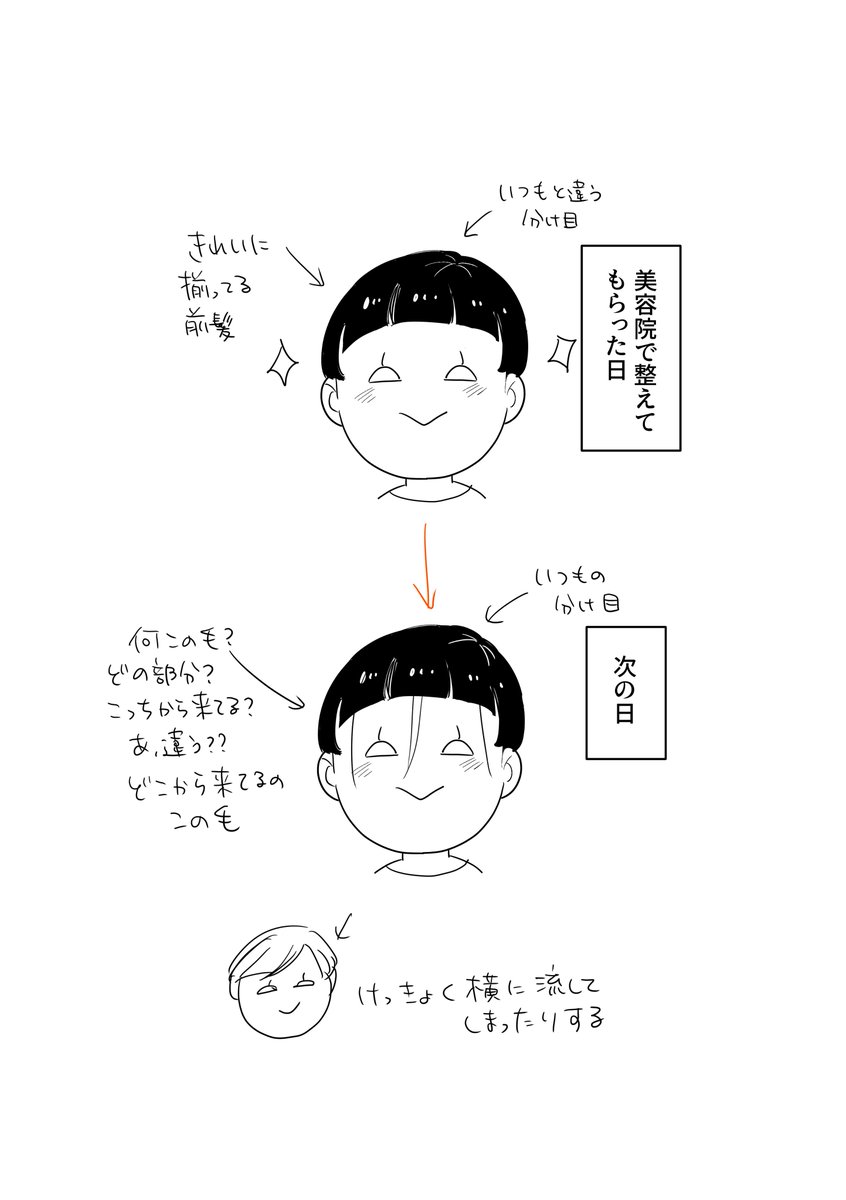 伽奈茶井子 tweet media