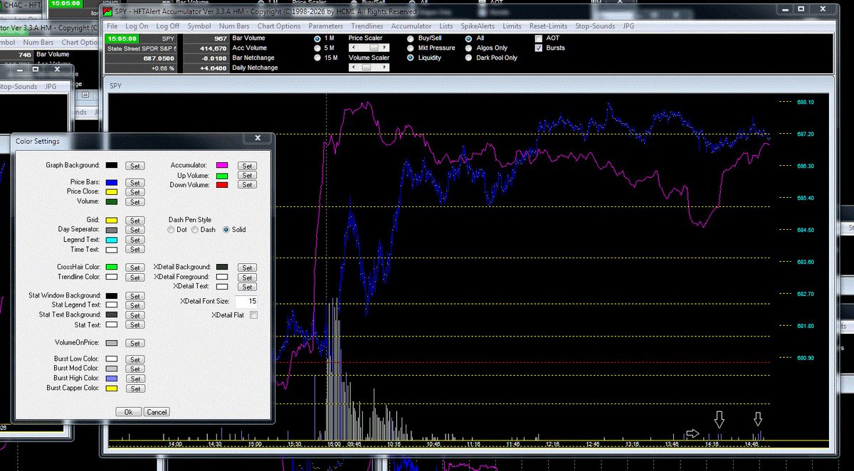 HFTAlert tweet media