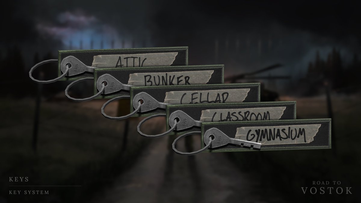 Here's the first set of in-game keys to unlock certain doors and new ...