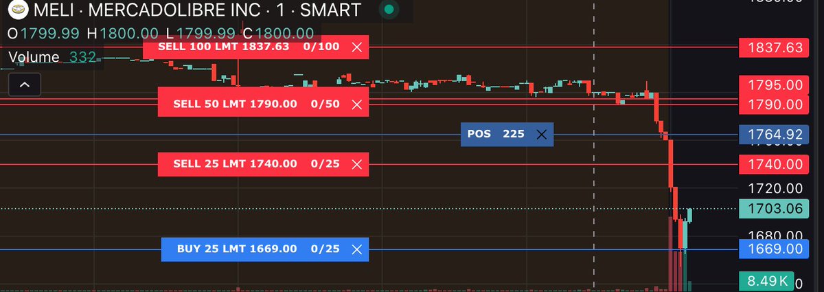 TraderBCRA tweet media