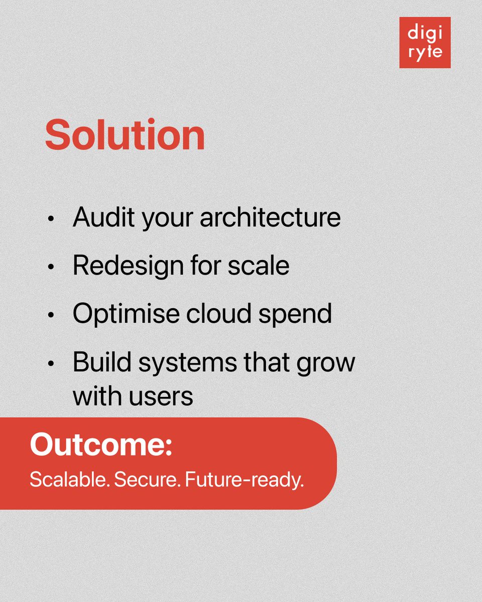 Digiryte tweet media