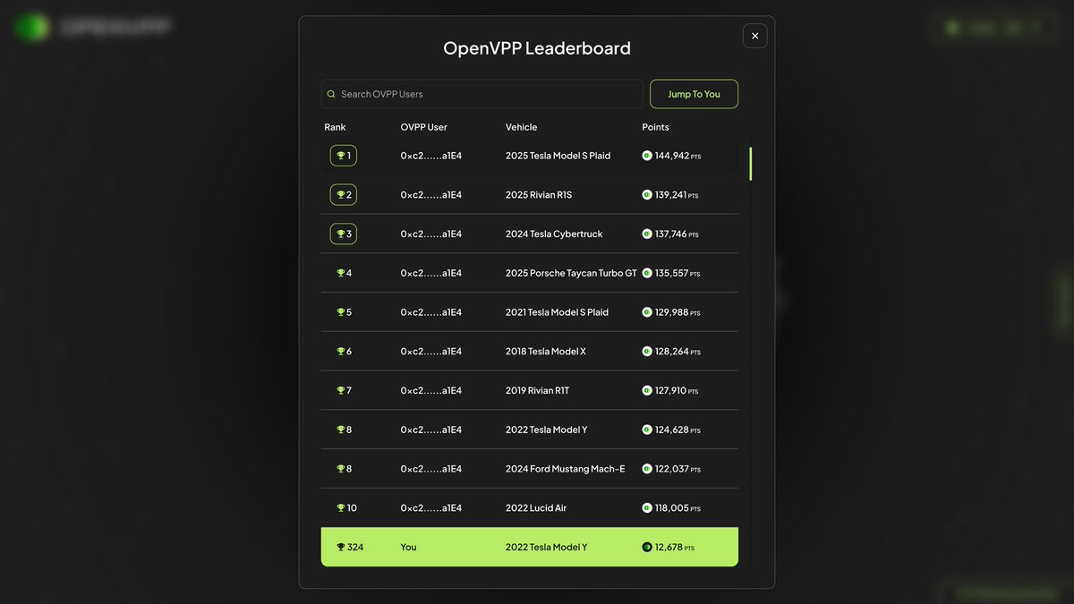 OpenVPP tweet media