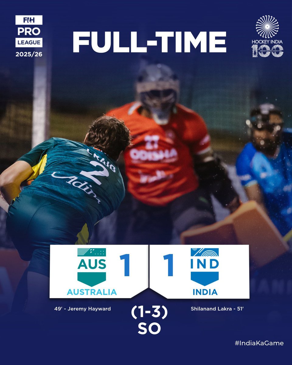 DDIndialive's tweet photo. #FIHProLeague ||   

India beat Australia 3–1 in the penalty shootout in their FIH Pro League 2025–26 match after the contest ended 1–1 in regulation time at the Tasmanian Hockey Centre.  

@TheHockeyIndia 
#HockeyIndia #IndiaKaGame #Hobart #ShootoutWin #INDvsAUS https://t.co/NO0EP3qzB6