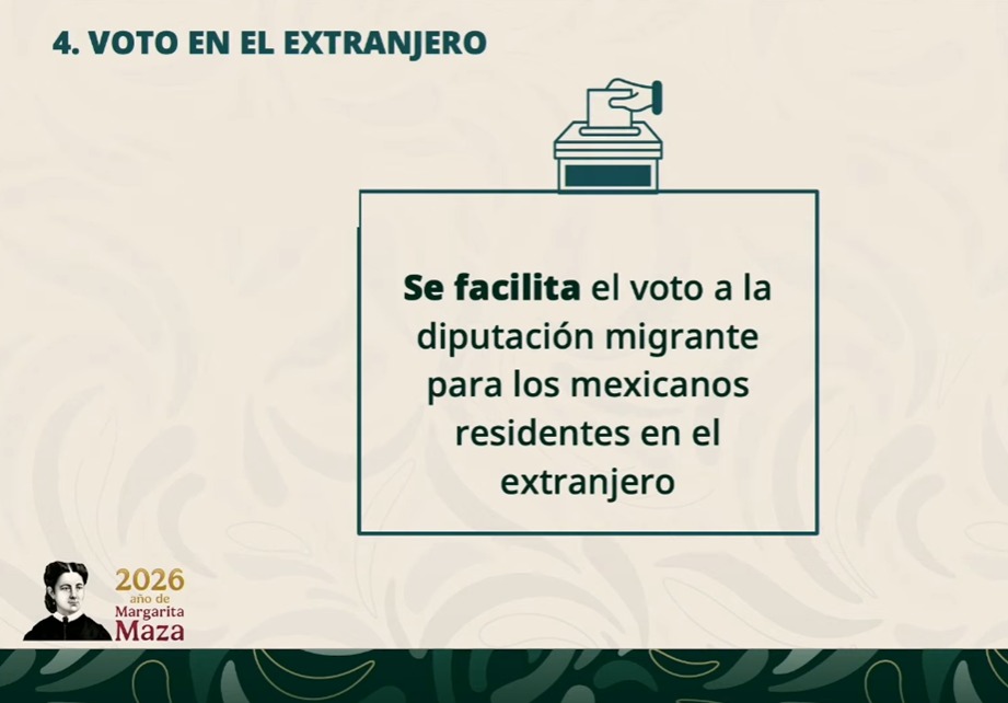 JesusRCuevas's tweet photo. La presidenta @Claudiashein presentó su propuesta de  Reforma Electoral para fortalecer la legitimidad democrática, racionalizar el gasto público, fortalecer la fiscalización, respetar el federalismo electoral, la participación ciudadana. Los plurinominales los definirá la gente. https://t.co/jqLSY73STg
