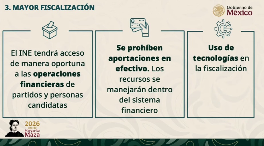 JesusRCuevas's tweet photo. La presidenta @Claudiashein presentó su propuesta de  Reforma Electoral para fortalecer la legitimidad democrática, racionalizar el gasto público, fortalecer la fiscalización, respetar el federalismo electoral, la participación ciudadana. Los plurinominales los definirá la gente. https://t.co/jqLSY73STg