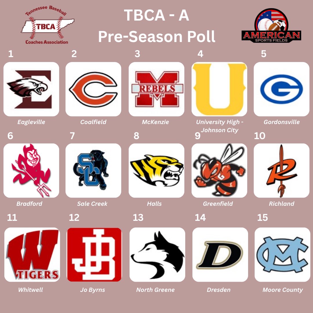 Tennessee Baseball Coaches Association tweet media