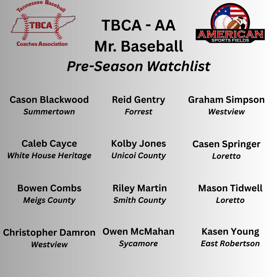 Tennessee Baseball Coaches Association tweet media