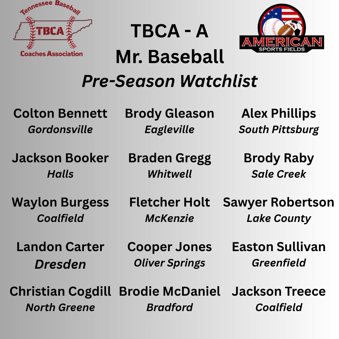 Tennessee Baseball Coaches Association tweet media