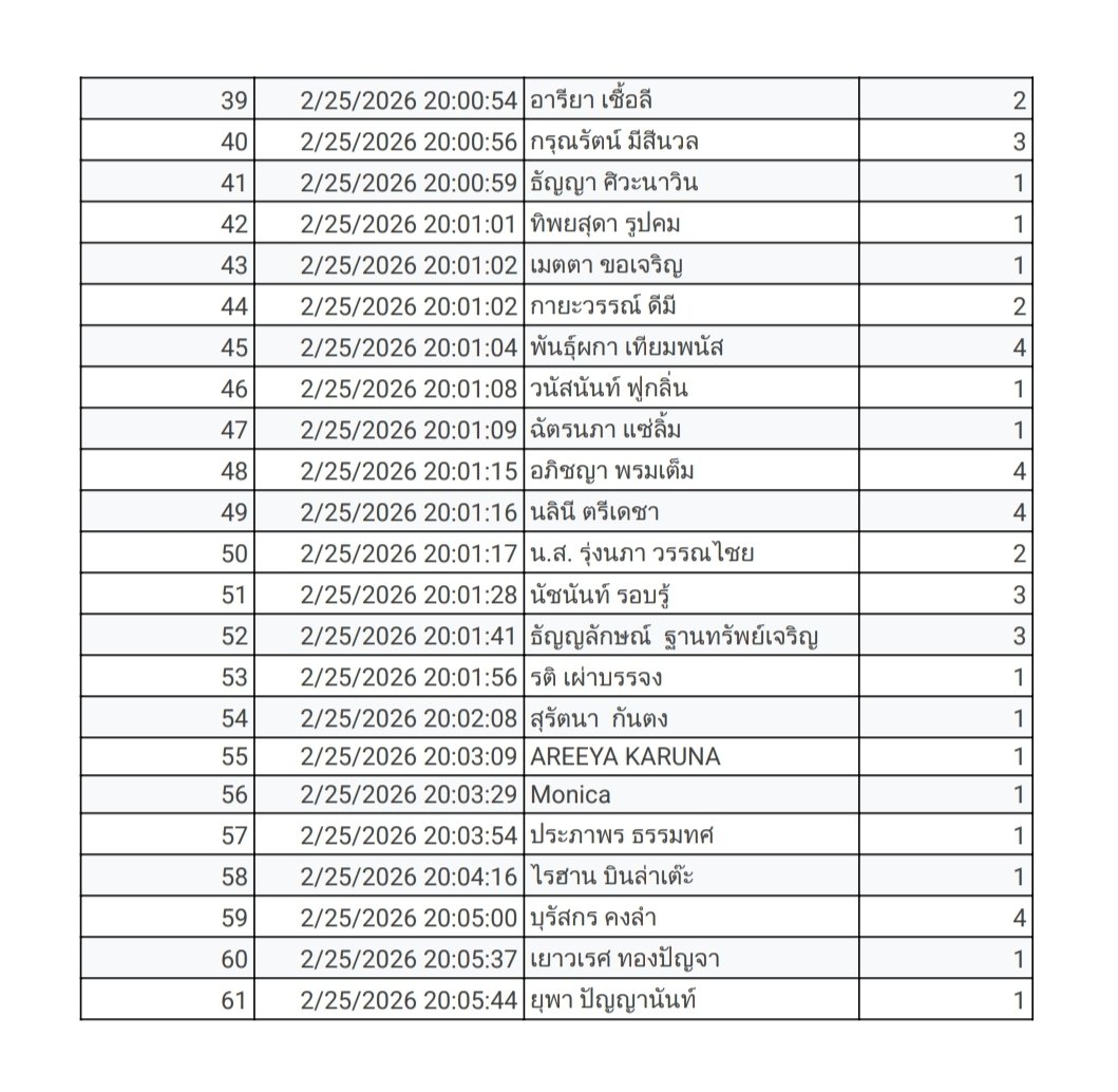 kimmon_union tweet media