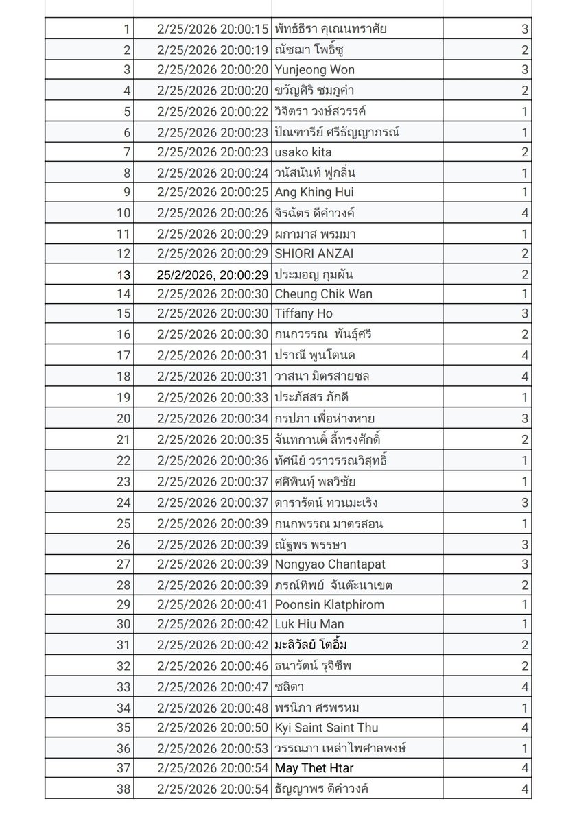 kimmon_union tweet media