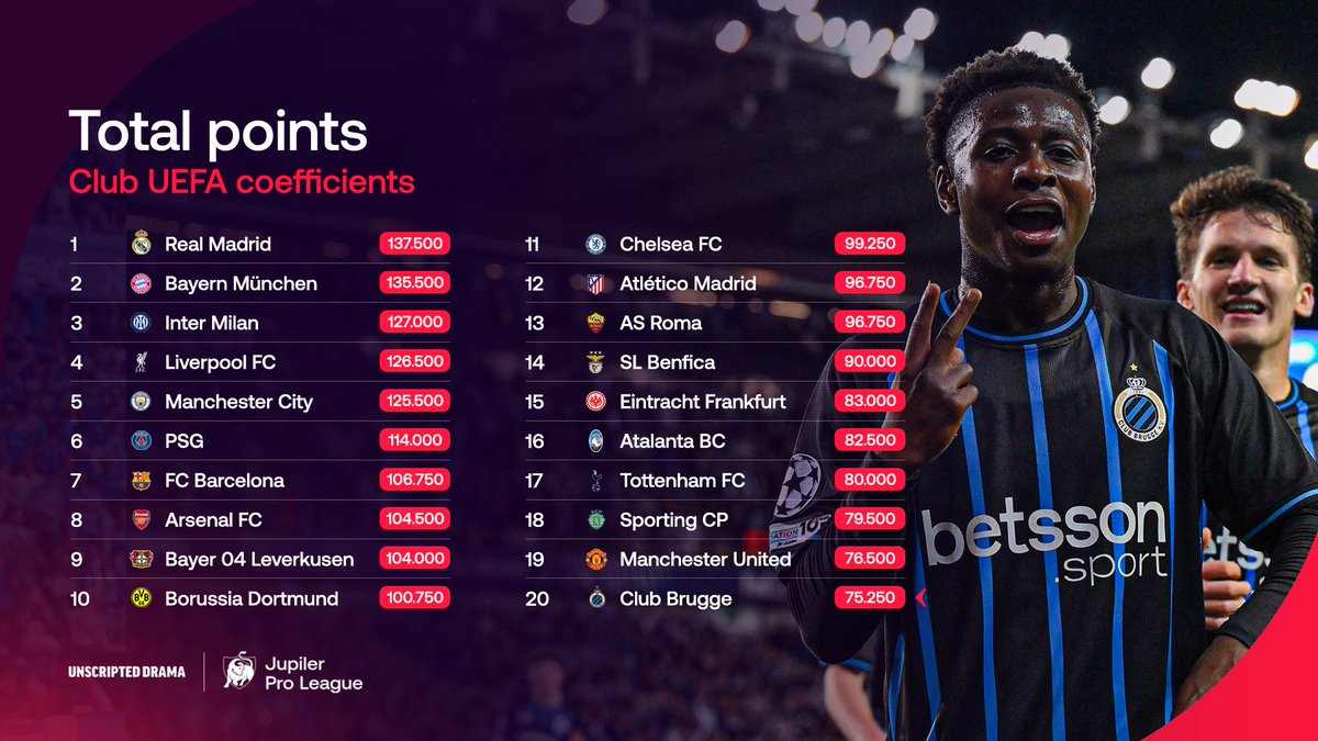 Pro League tweet media