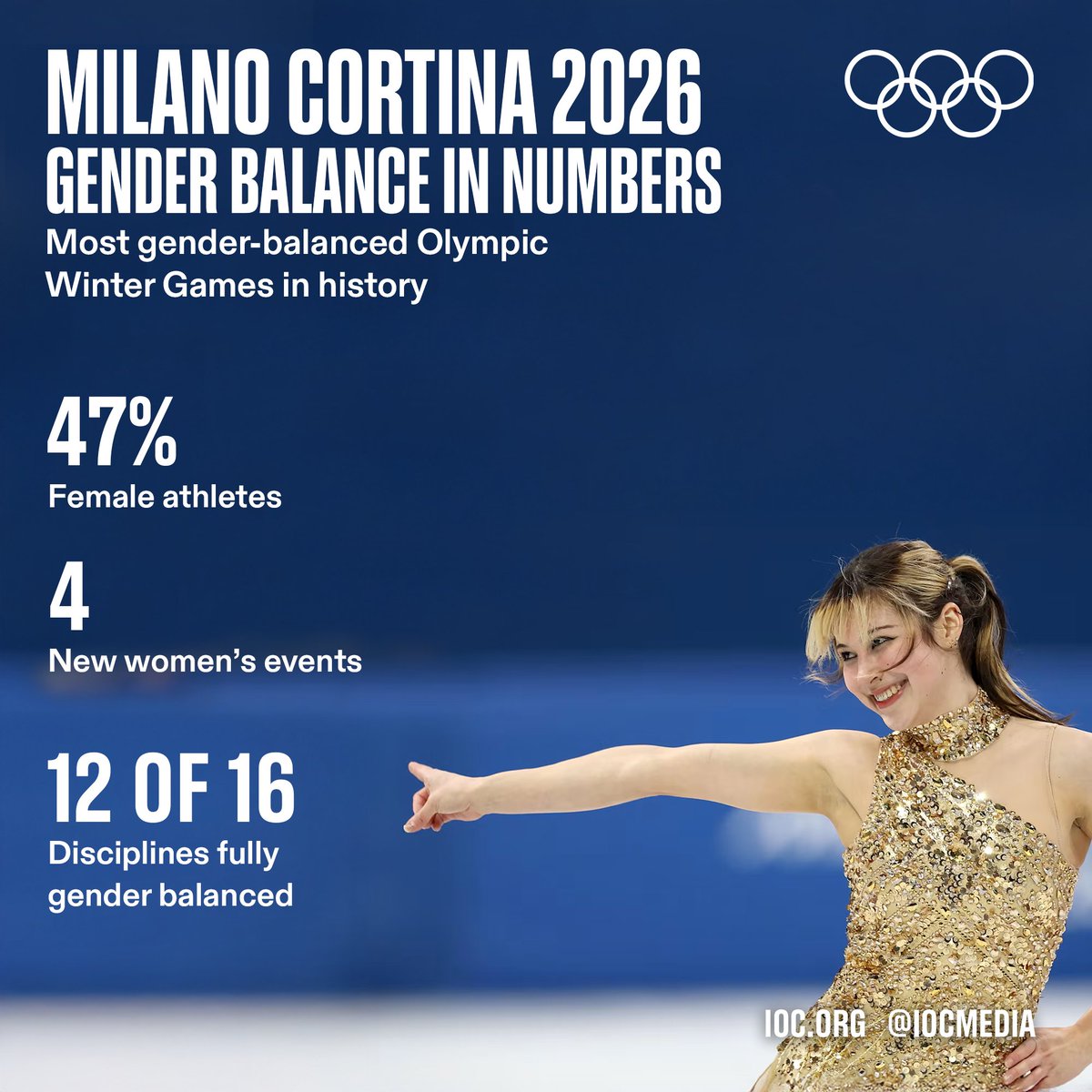 IOC MEDIA tweet media