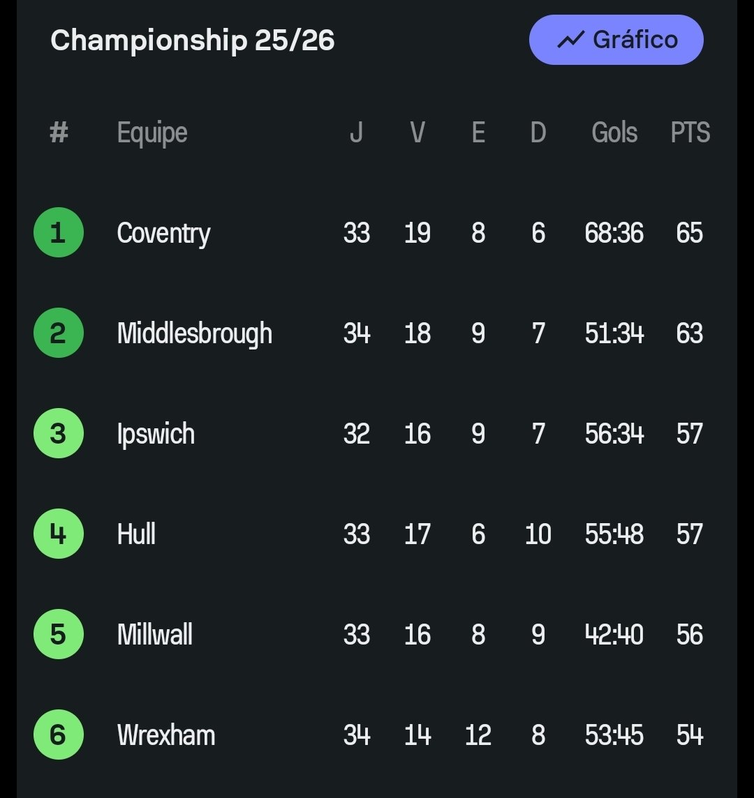 VULGÃOᶜˢᵃ 🏳️‍🌈 tweet media