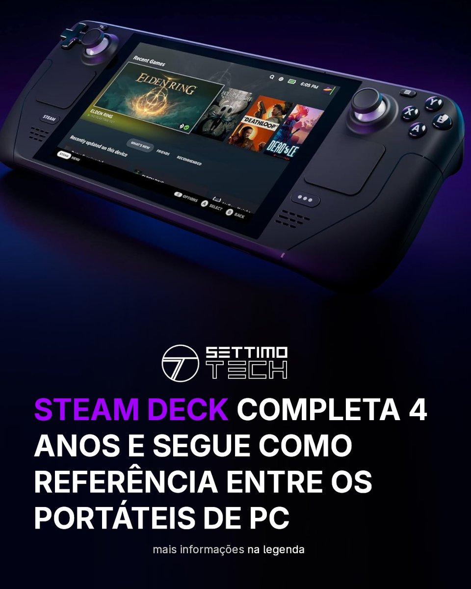 Séttimo Tech tweet media