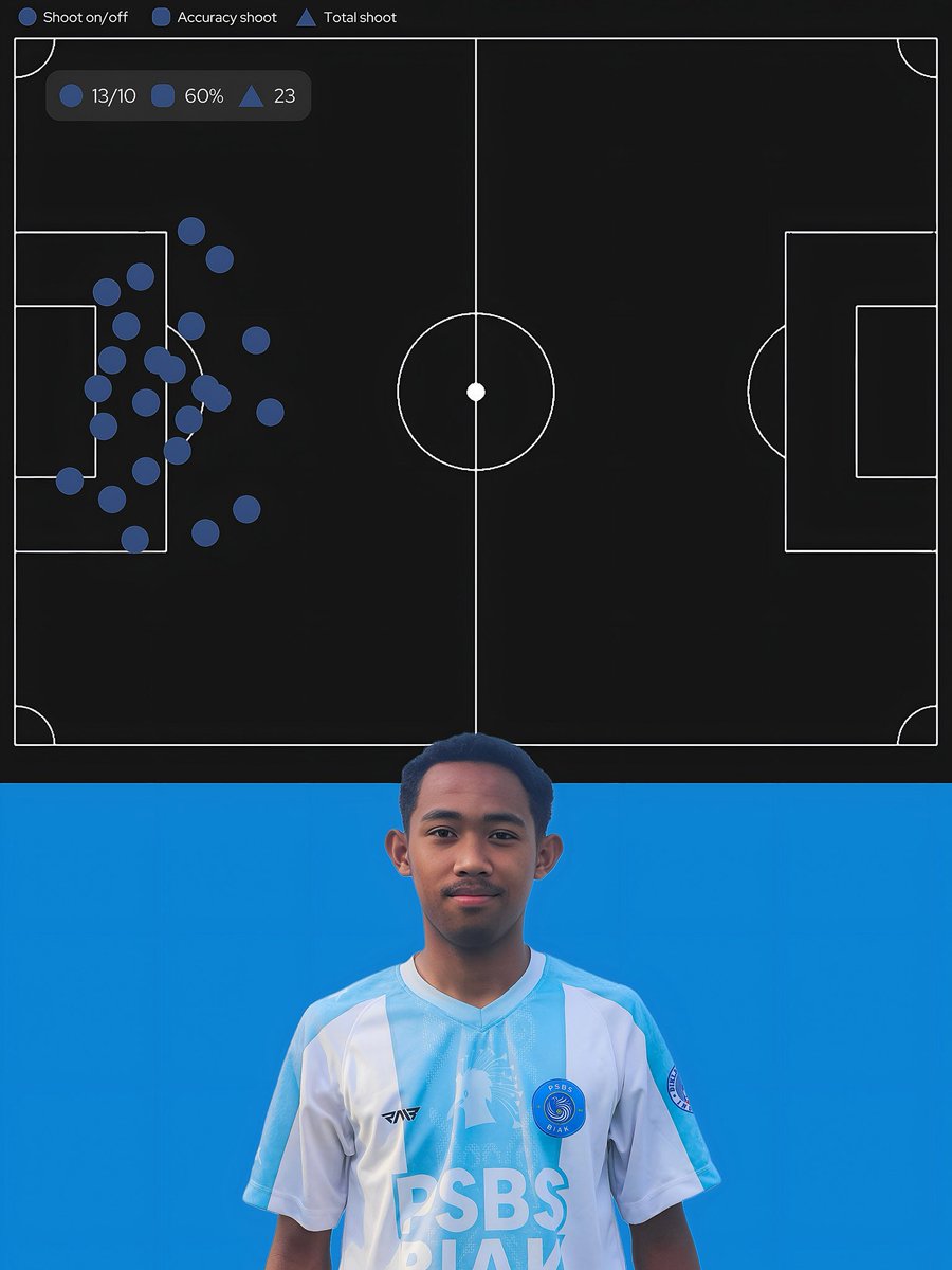 Fulltimegaruda.id tweet media