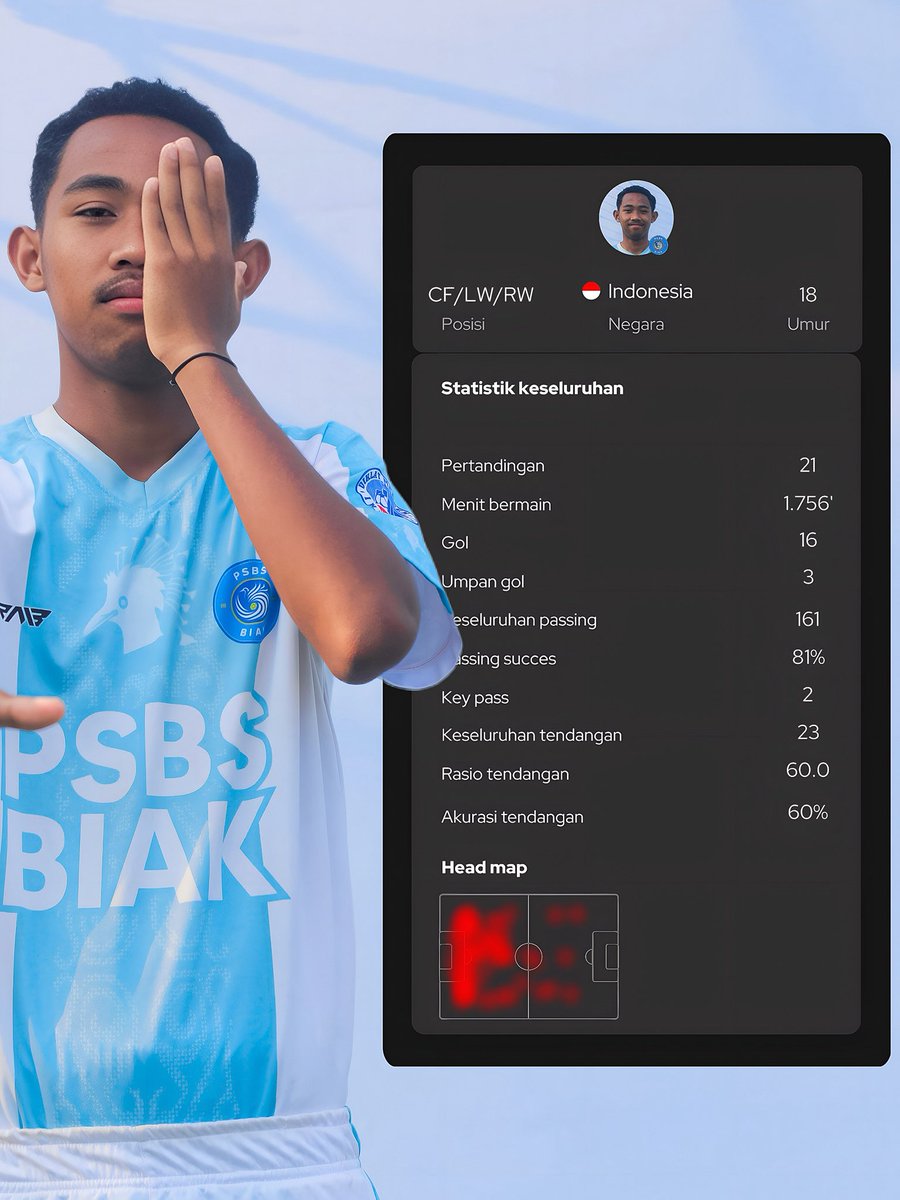 Fulltimegaruda.id tweet media