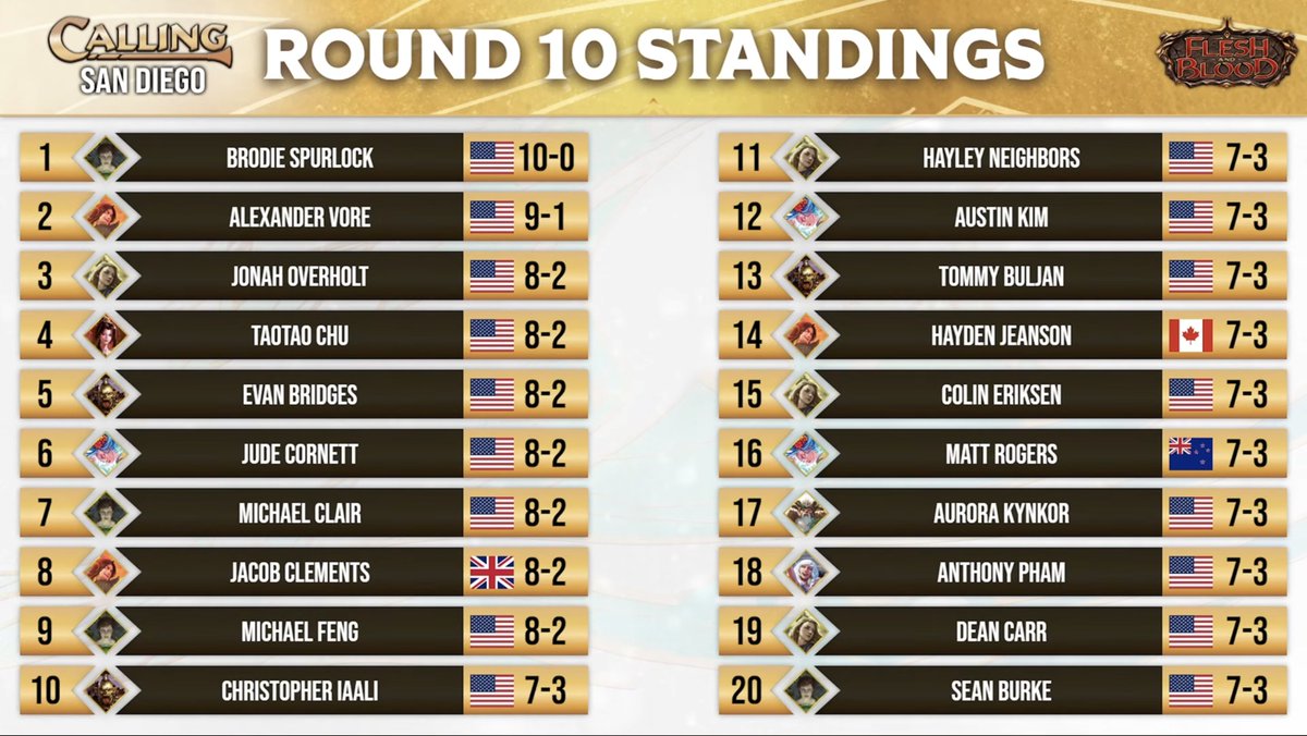 Bryce Platz tweet media