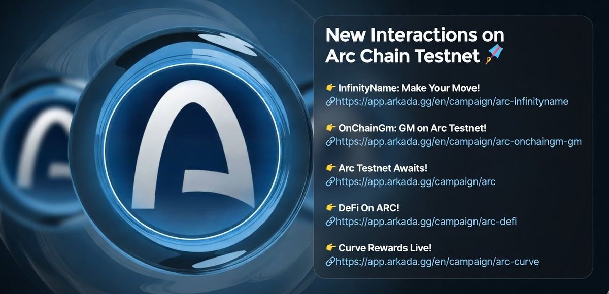 New Interactions on Arc Chain Testnet 🪂

👉InfinityName: Make Your Move!
🔗app.arkada.gg/en/campaign/ar…

👉OnChainGm: GM on Arc Testnet!
🔗app.arkada.gg/en/campaign/ar…

👉Arc Testnet Awaits!
🔗app.arkada.gg/campaign/arc

👉DeFi On ARC!
🔗app.arkada.gg/campaign/arc-d…

👉Curve Rewards Live!