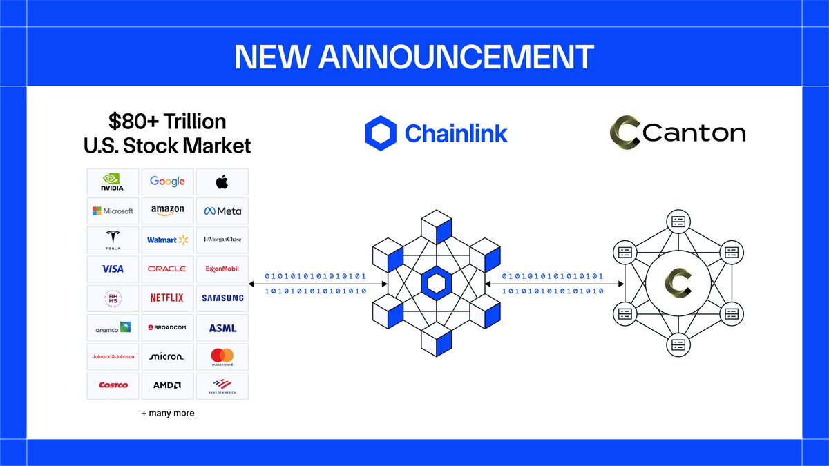 Chainlink Türkiye tweet media