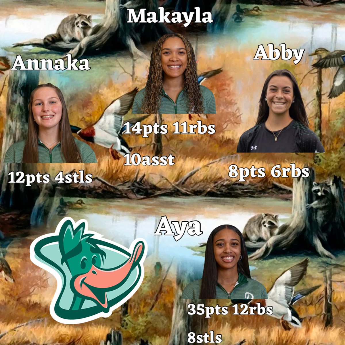 WBBDelta's tweet photo. Great way to end regular season…Thank you Sophomores! https://t.co/HS678gkFnp