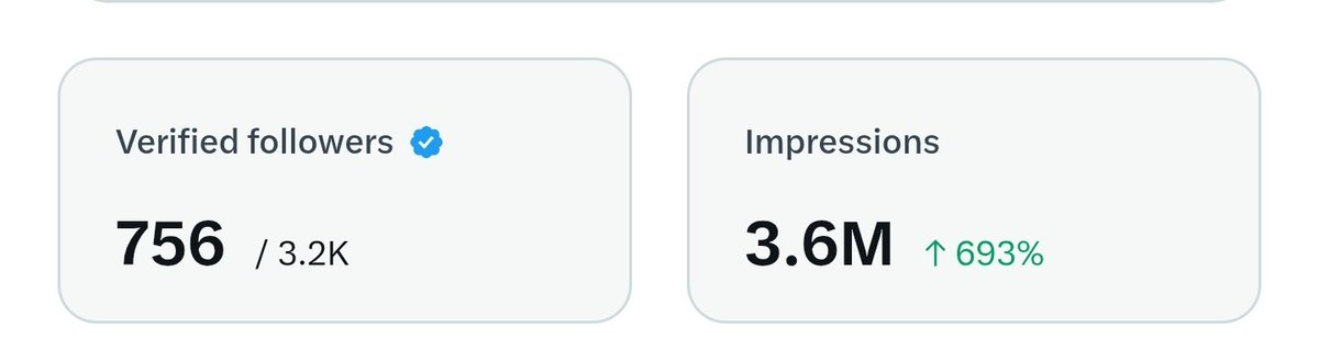 dimarokoji_'s tweet photo. Help me get to 5M impressions. Quote this with anything, photo, videos, etc. I've suffered enough https://t.co/0CYU2bEIKa