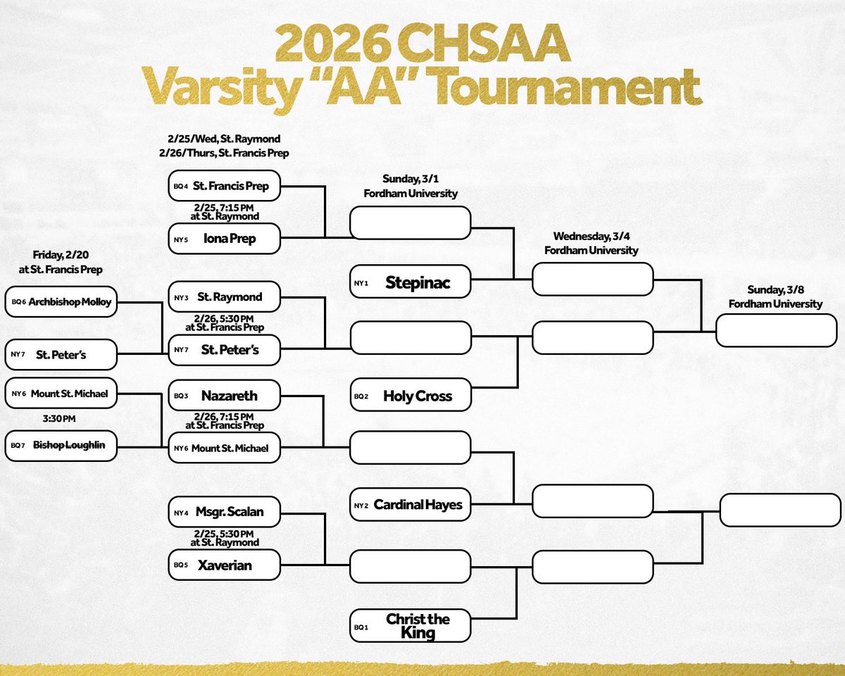 CHSAA tweet media