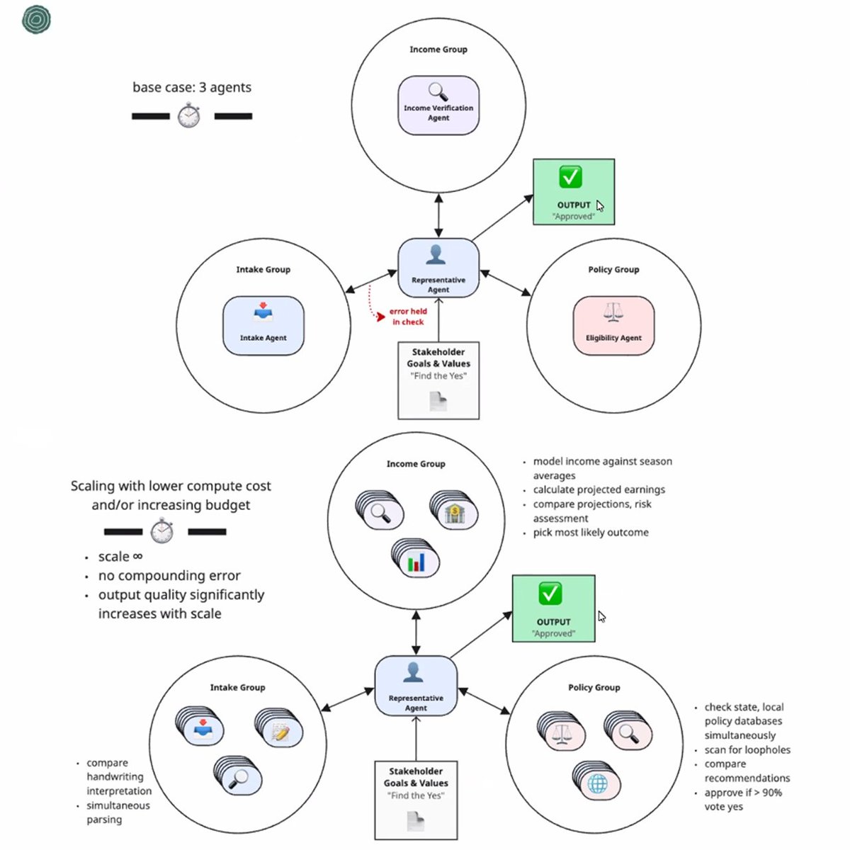 Mandy Sha tweet media