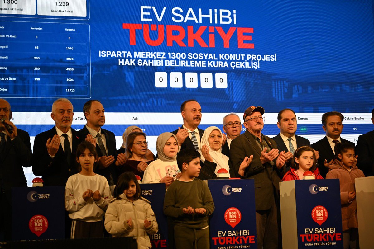 Yapı İşleri Genel Müdürlüğü tweet media