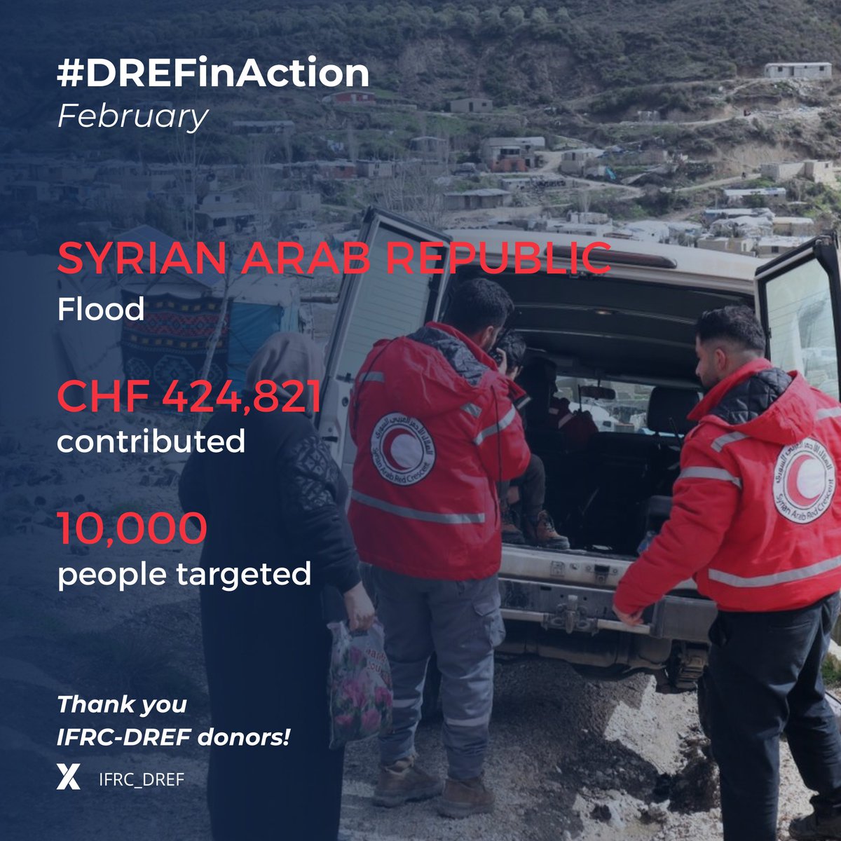 IFRC-DREF tweet media