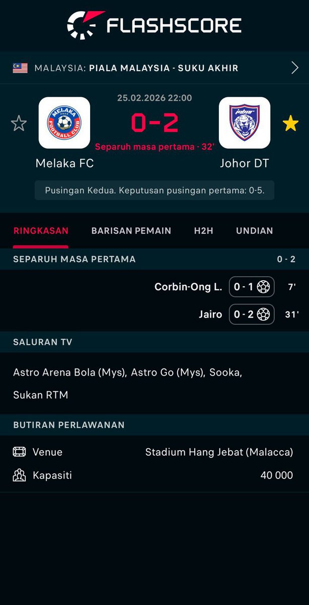 akmalarif90's tweet image. Separuh masa pertama di Stadium Hang Jebat 🔥
Melaka FC 0️⃣-2️⃣ Johor DT
⚽ Corbin-Ong 7’
⚽ Jairo 31’

#PialaMalaysia #MelakaFC #JohorDT #SeparuhMasa #BolaSepak 🇲🇾⚡