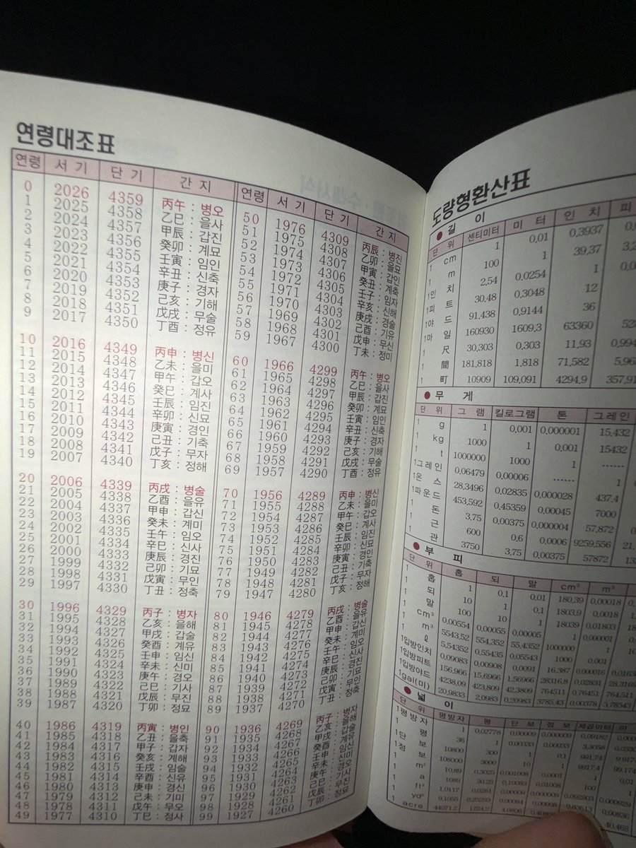 다이어리삿는데 한국고전교양서가옴 좋다