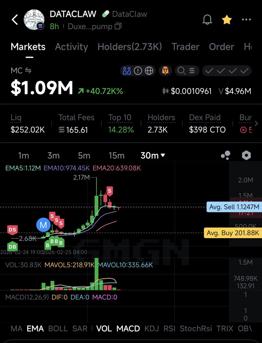CryptoBullyfu's tweet photo. $DATACLAW Duxeg8HrG89Dq95oyiydrnFd8irZhjApGZu8PYrEpump

Does it keep running??? 🤑 https://t.co/nqHy30DjjB