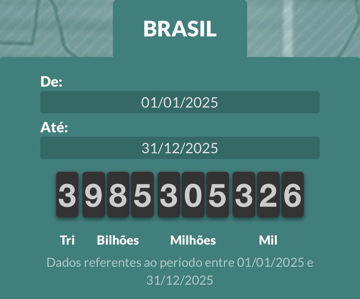 Se o Lula não ganhar essa eleição, o próximo governo vai pegar tanto podre da elite, q o caso Master vai parecer coisa de criança.