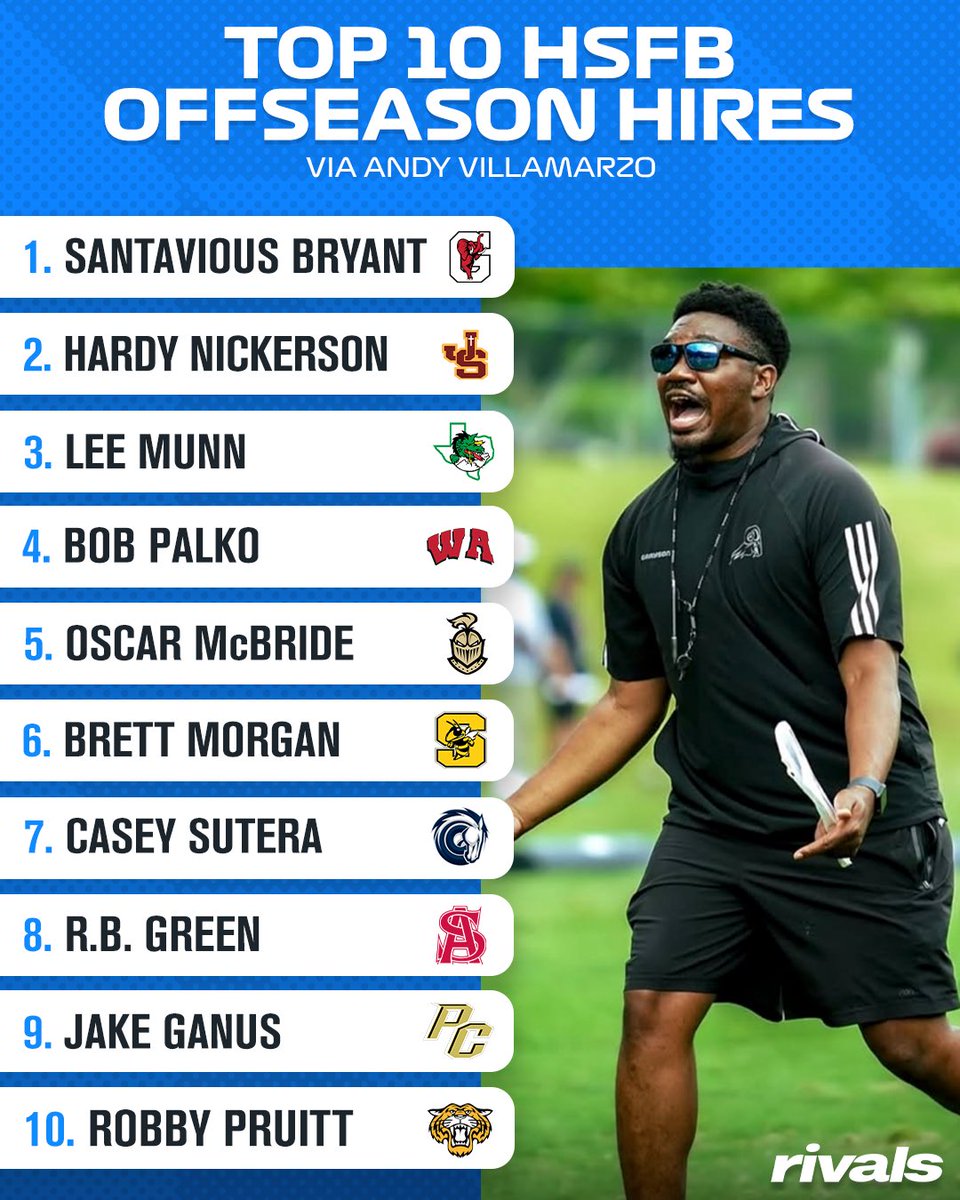 Rivals High School tweet media