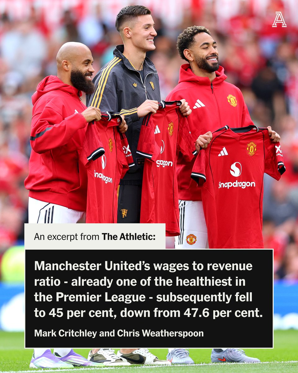 Manchester United’s wage bill fell by £14million compared to the previous year, according to the Old Trafford club’s second-quarter financial results.

Manchester United offloaded several of their highest-earning players during the summer transfer window, with Marcus Rashford and