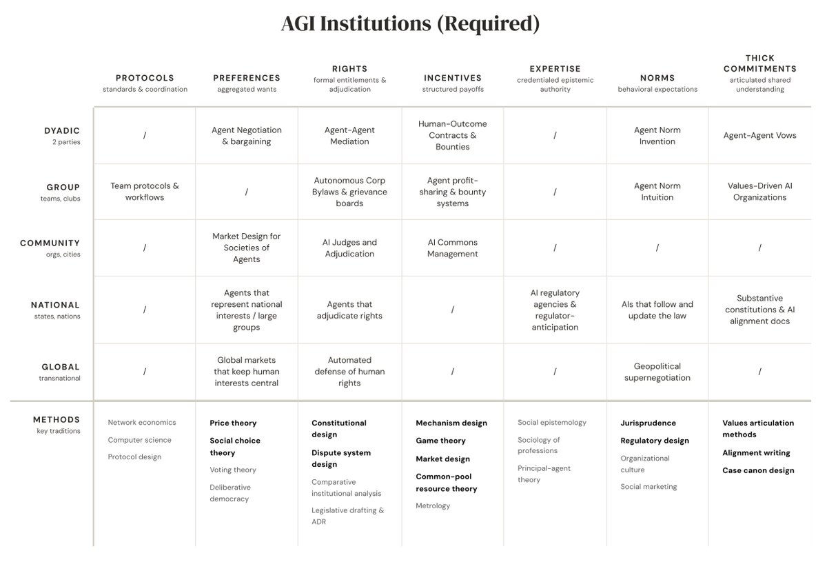 Joe Edelman 🥞 tweet media
