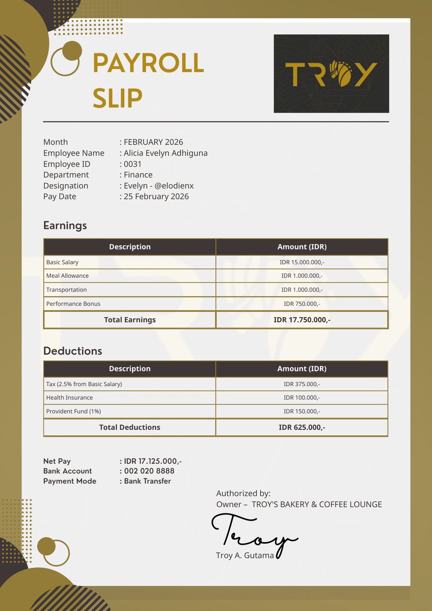 Bakery & Cafe tweet media